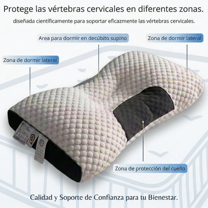 Almohada SomniRest™ | ¡Adiós al Dolor de Cuello!